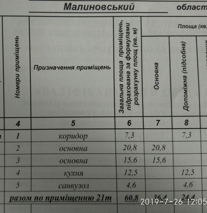 Квартира на рн Автовокзала в Одесі, ID 187455, фото №3