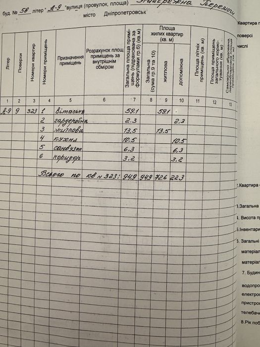 Квартира на жм Победа-1 в Дніпрі, ID 198588, фото №13