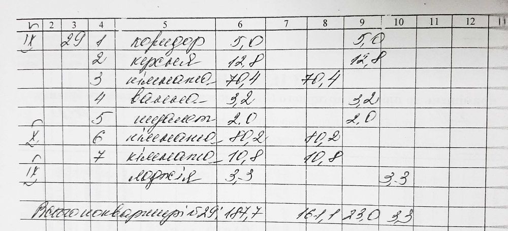 Квартира — Кременчук в Кременчуці, ID 338127, фото №4