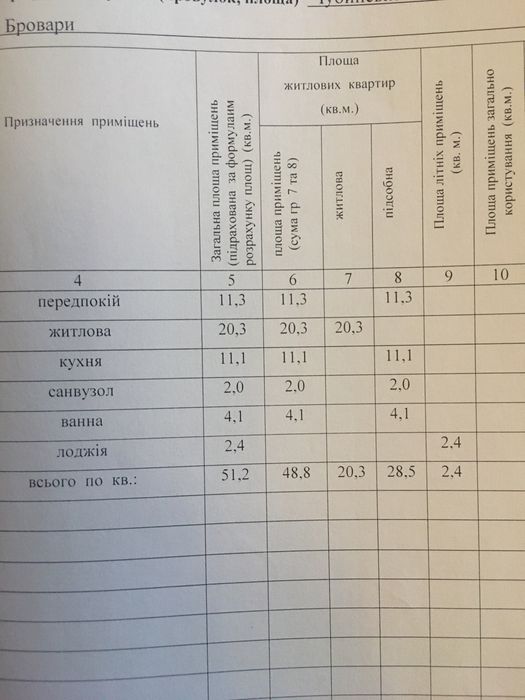 Квартира — Бровари, Київська область в Києві, ID 383425, фото №19