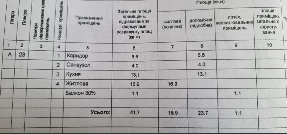 Квартира на ЖК Медовий 1 в Київ, ID 357147, фото №3