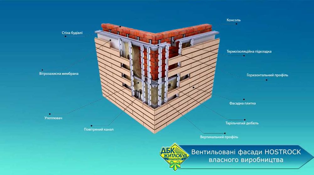 Квартира на вул. Ревуцького, 54 в Києві, ID 171839, фото №1