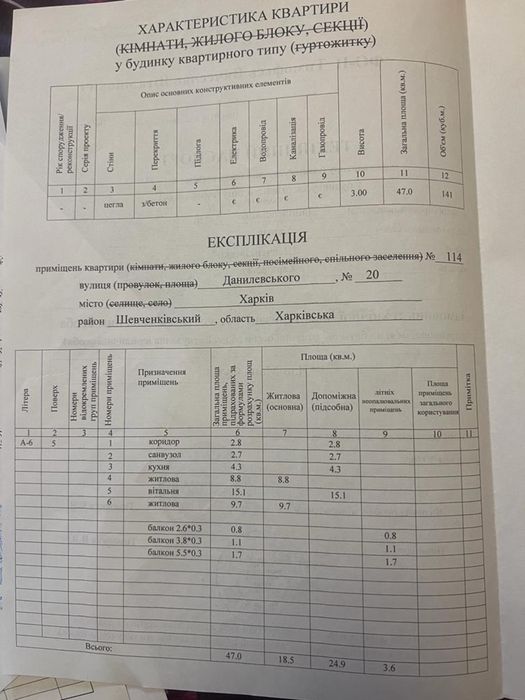 Квартира на метро Научна в Харкові, ID 189312, фото №9
