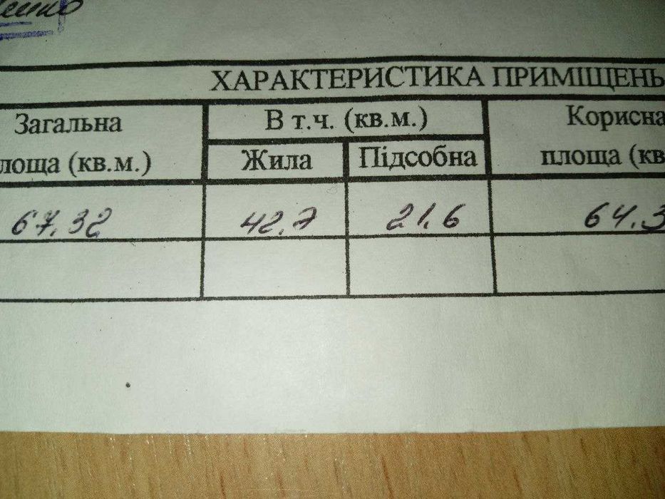 Квартира на вул. Ситова в Запоріжжі, ID 323463, фото №13