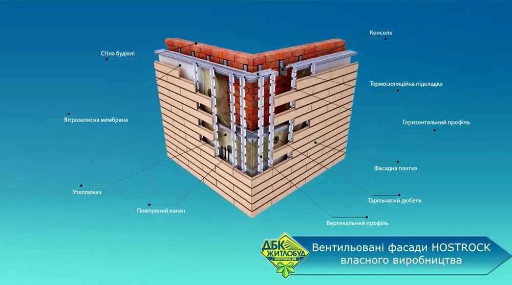 Квартира на вул. Ревуцького, 54А в Києві, ID 171841, фото №2