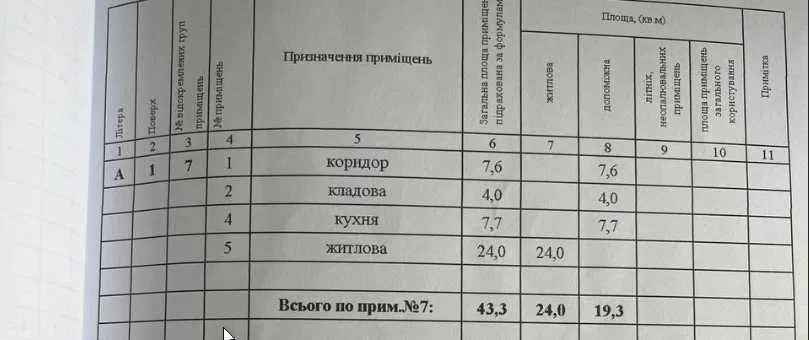 Квартира на вул. Герасима Кондратьева, 99 в Сумах, ID 381943, фото №3