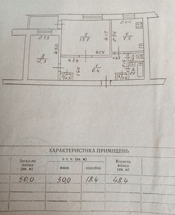 Квартира на вул. Клочковська, 295 в Харкові, ID 165186, фото №2