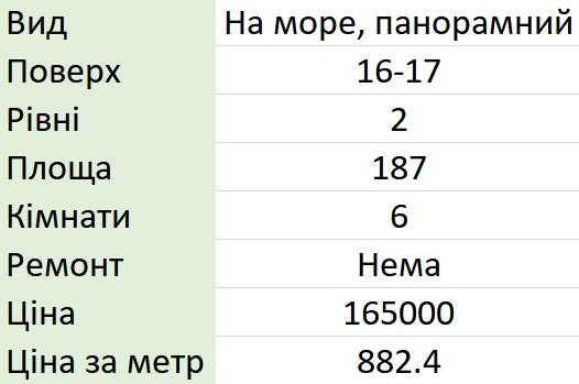 Квартира на Приморський в Одесі, ID 378741, фото №4