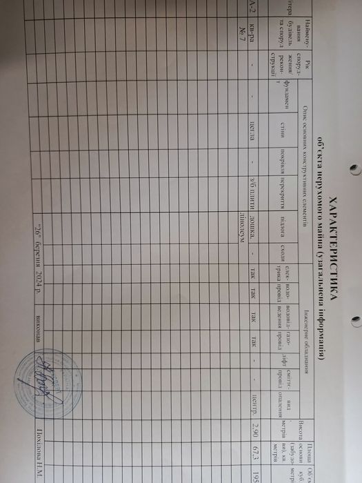 Квартира на вул. Сланцева в Кривому Розі, ID 164742, фото №4