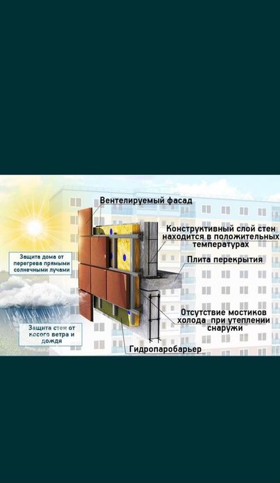 Квартира на вул. Параджанова, 7 в Полтава, ID 285233, фото №5