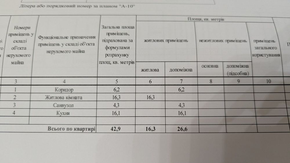 Квартира на район Масани в Чернігові, ID 235116, фото №10
