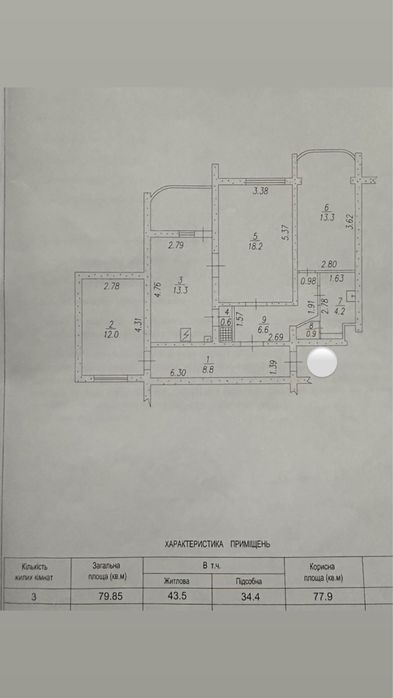 Квартира на Вознесенівський в Запоріжжі, ID 181063, фото №15