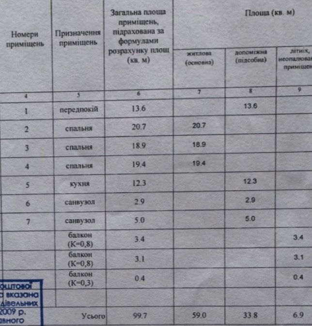 Квартира на вул. Кондратюка, 1 в Києві, ID 318962, фото №9