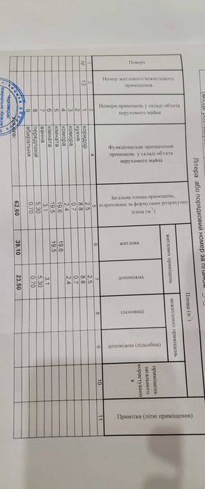 Квартира на вул. Павла Чубинського, 7 в Чернівцях, ID 245067, фото №2