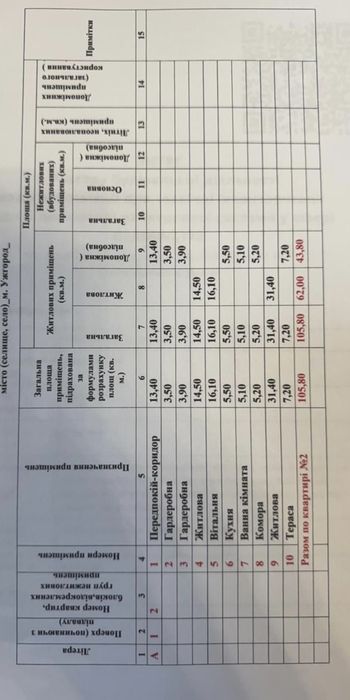 Квартира на пров. Вербний в Ужгороді, ID 258175, фото №4
