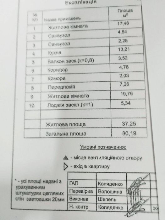 Квартира на вул. Чавдар, 1 в Київ, ID 162506, фото №2