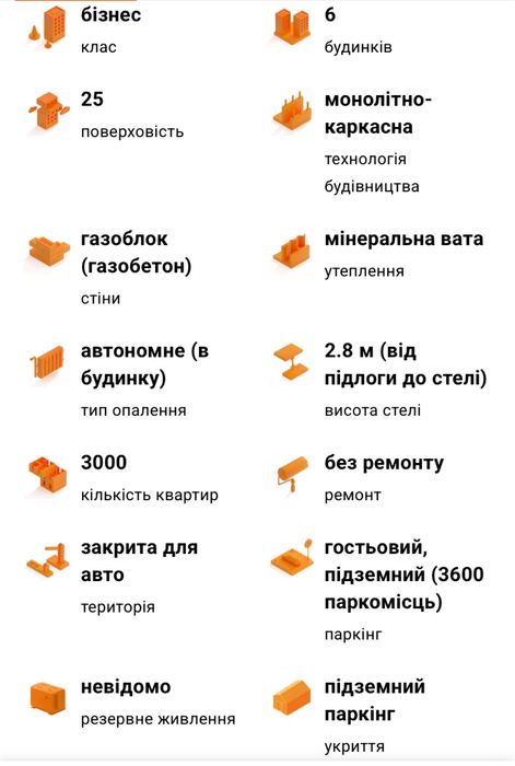 Квартира на вул. Лисогірський узвіз, 20/26а в Києві, ID 255445, фото №4