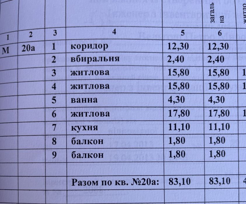 Квартира на вул. Охіри в Ужгороді, ID 365438, фото №4