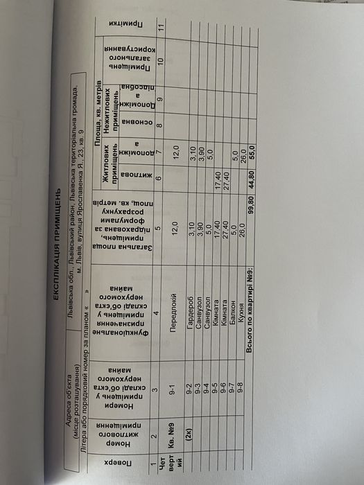 Квартира на вул. Ярославенка, 23 в Львові, ID 209880, фото №14
