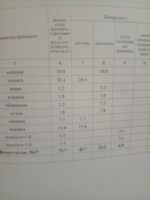 Квартира на вул. Сортувальна, 33 в Полтаві, ID 211832, фото №9