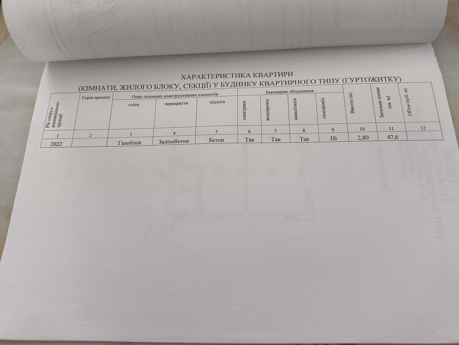 Квартира на вул. Шевченка, 33 в Києві, ID 309789, фото №14