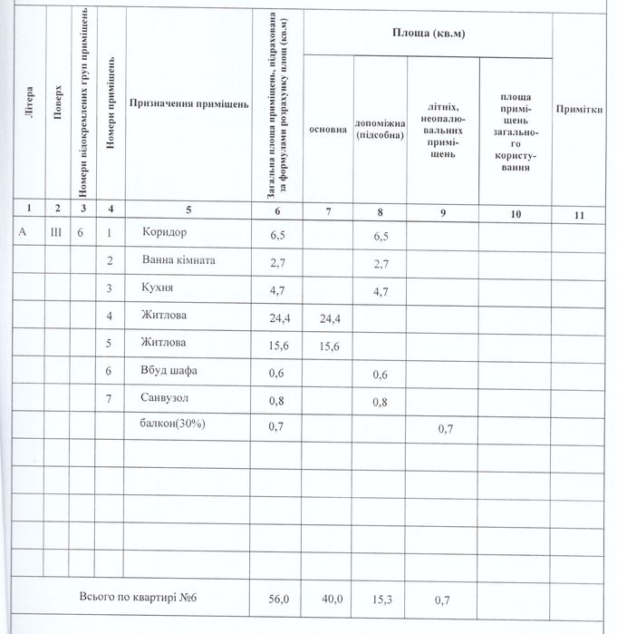 Квартира на вул. Івана Федорова, 10 в Києві, ID 250361, фото №21