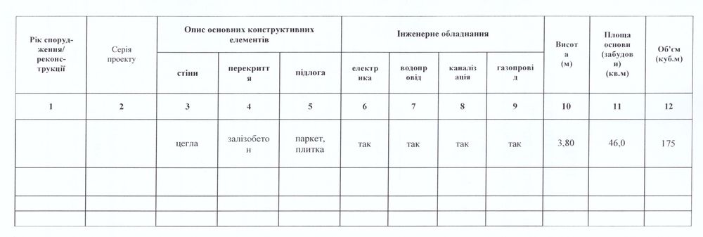 Квартира на вул. Івана Федорова, 10 в Києві, ID 250361, фото №22