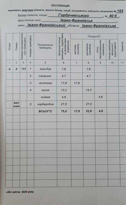 Квартира на мікрорайон Пасічна в Івано-Франківську, ID 171148, фото №9