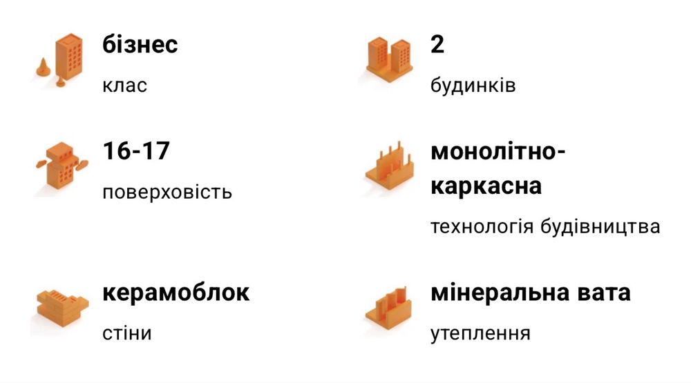 Квартира на ЖК One House в Києві, ID 306629, фото №10