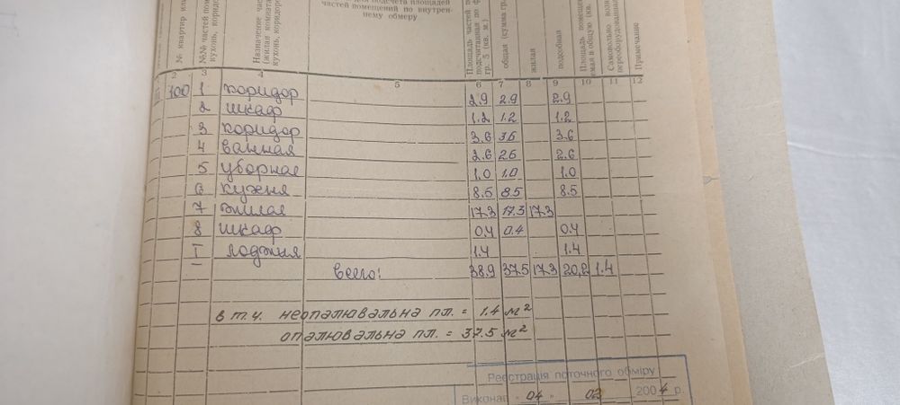 Квартира на вул. Лисового, 35 в Кривому Розі, ID 409153, фото №3