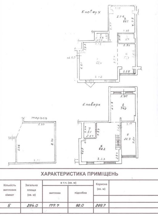 Квартира на пров. Педагогічний в Одесі, ID 182522, фото №22
