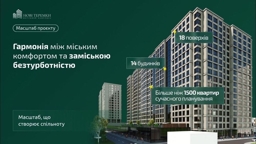 Квартира на ЖК Нові Теремки в Києві, ID 312028, фото №6