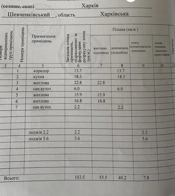 Квартира на вул. Клочковська в Харкові, ID 197164, фото №4
