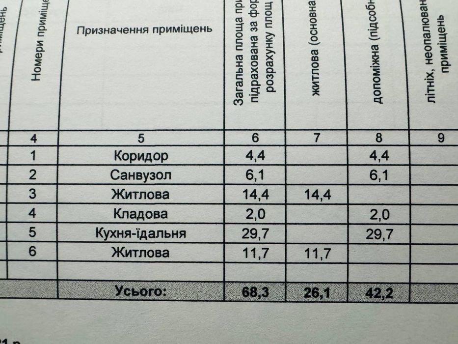 Квартира на навпроти парку Правіка в Києві, ID 253459, фото №7