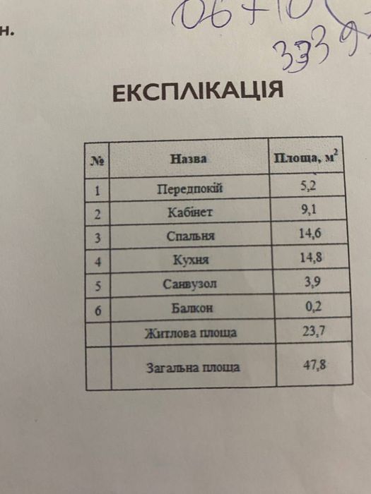 Квартира на ЖК Білий шоколад в Києві, ID 478962, фото №7