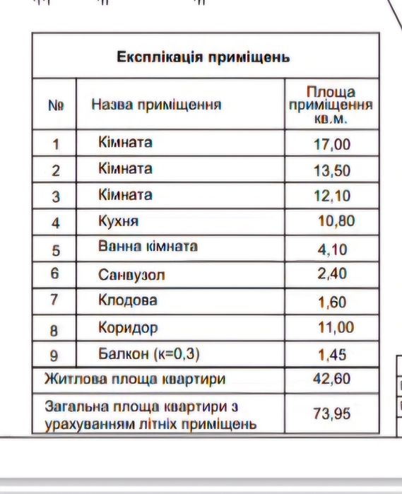 Квартира на вул. Лисогірський пров, 20 в Києві, ID 260050, фото №1