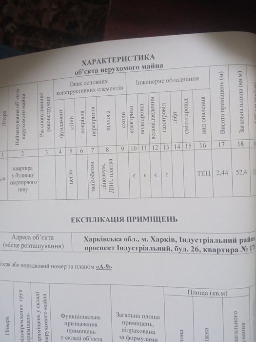 Квартира на Індустріальний в Харкові, ID 284074, фото №10