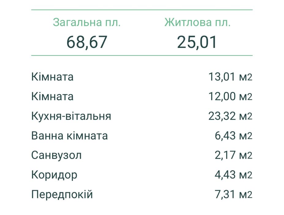 Квартира на вул. І. Виговського, 10.7 в Києві, ID 187678, фото №3