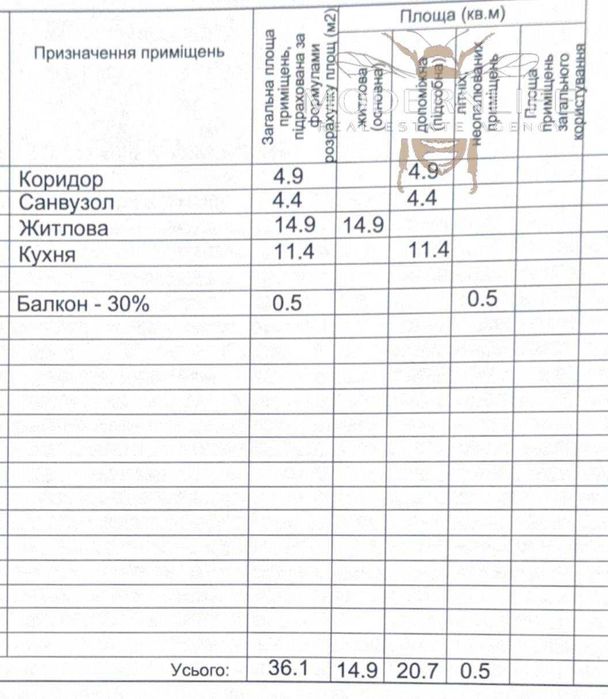 Квартира на ЖК Білий Шоколад City Lake в Києві, ID 324397, фото №19
