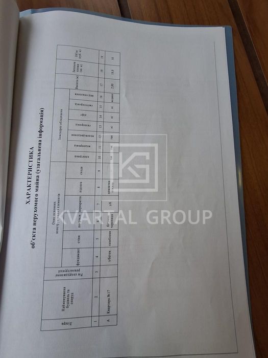 Квартира на Клубний будинок в Києві, ID 295281, фото №11