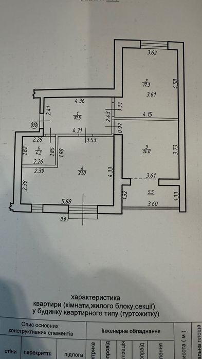 Квартира на ЖК Липки в Івано-Франківську, ID 205115, фото №18