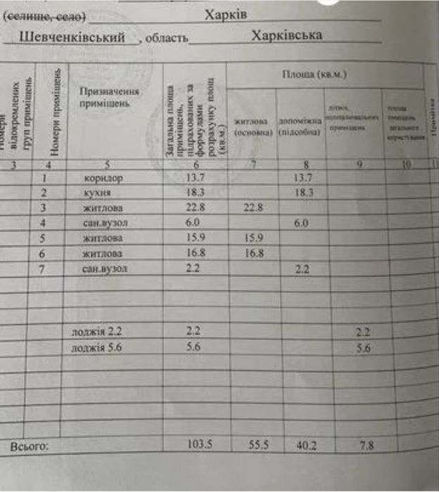 Квартира на вул. Сухумська, 22 в Харкові, ID 184000, фото №7
