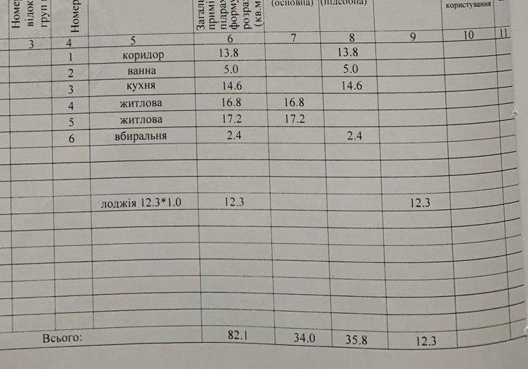 Квартира на вул. Сухумська, 22 в Харкові, ID 371317, фото №4