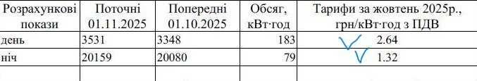 Квартира на вул. Миру, 7 в Києві, ID 478655, фото №11