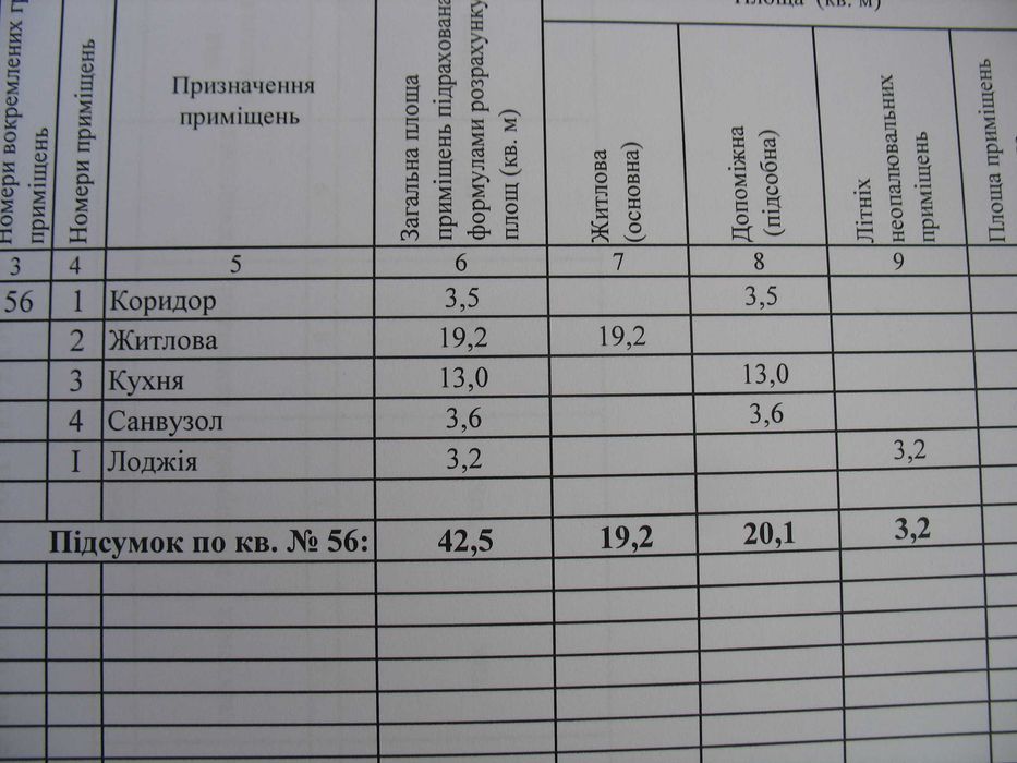 Квартира на вул. Победа, 6 в Дніпрі, ID 209986, фото №8
