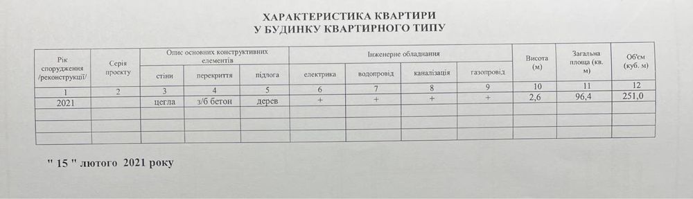 Квартира на вул. Стрітенська, 19а в Полтаві, ID 181664, фото №7
