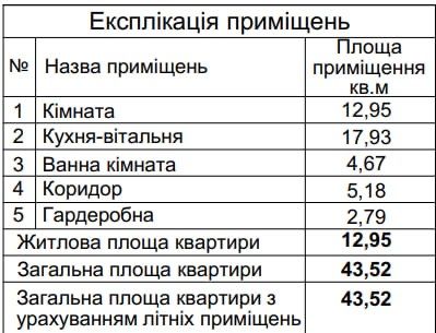 Квартира на вул. І. Виговського, 10.8 в Києві, ID 176818, фото №3