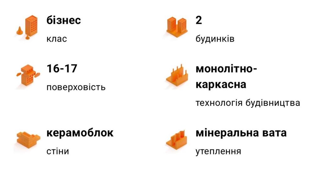 Квартира на ЖК One House в Києві, ID 399311, фото №2
