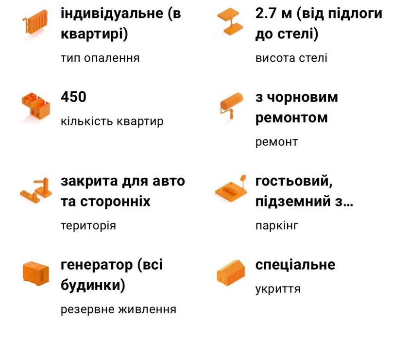 Квартира на ЖК One House в Києві, ID 399311, фото №3