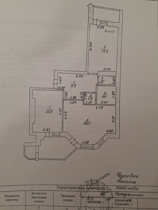 Квартира на с. Святопетрівське в Києві, ID 312835, фото №13